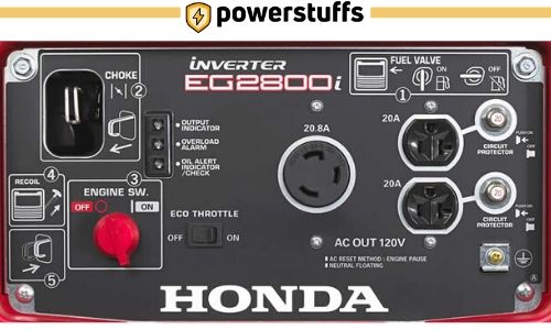 Honda EG2800i Review Portable Inverter Generator Outlet Review